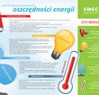 SwECO-poradnik – Nie tylko ustawa śmieciowa ma wpływ na środowisko