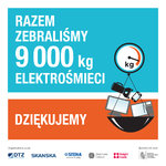 Uczestnicy akcji ?Zrzuć zbędne kilowaty? lżejsi o 9 000 kg elektroodpadów